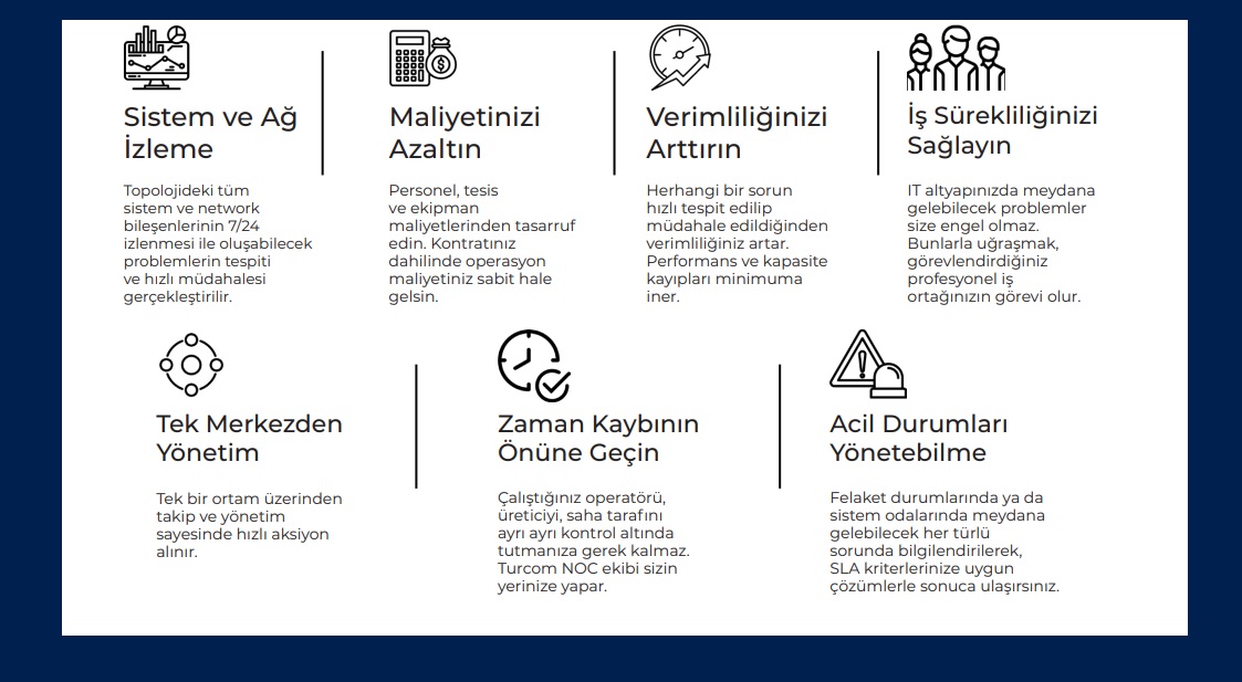 Sanal Santral Nedir? - Turcom