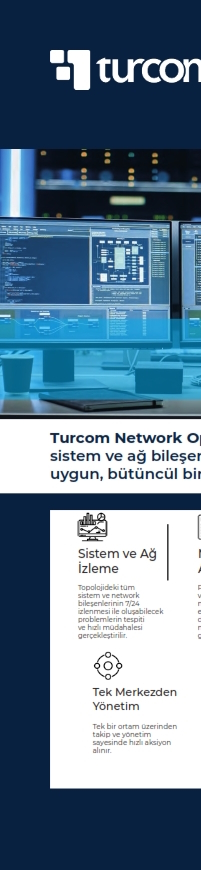 Network Operations Center - Turcom