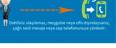Sanal Santral Nedir? - Turcom